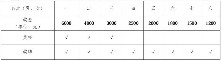 湖南DB电竞官网管理有限公司